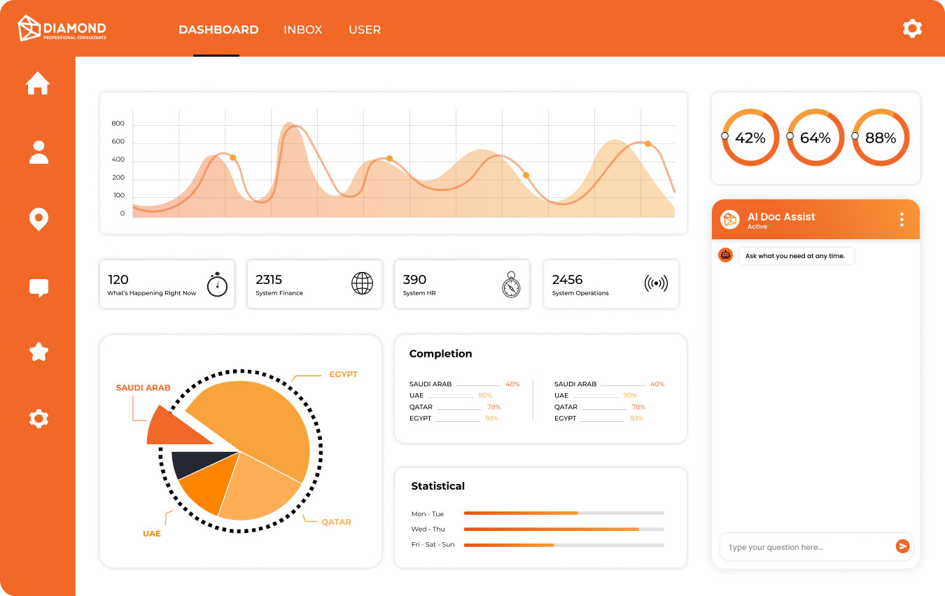 Real-Time-Analysis