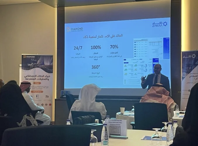 What ZAKAA AI Decision Support System Actually Does?