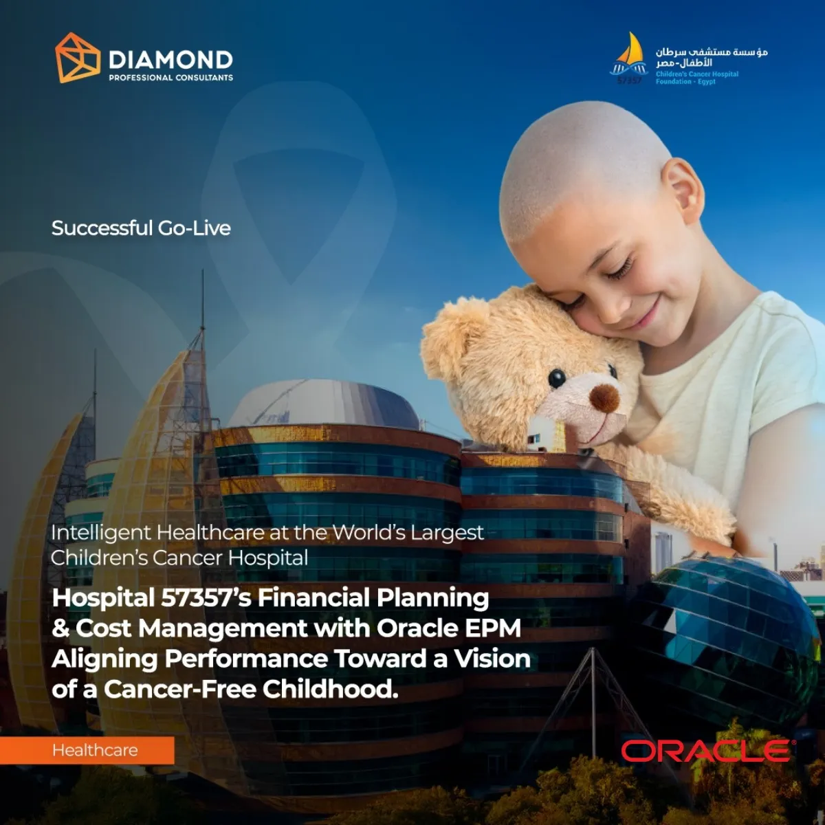 Hospital 57357’s Financial Planning & Cost Management with Oracle EPM — Aligning Performance Toward a Vision of a Cancer-Free Childhood